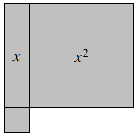 Rivera Middle School Find The Perimeter And Area Of Each Figure Made Algebra Tiles Below Homework Help