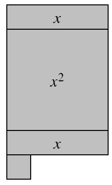 Rivera Middle School Find The Perimeter And Area Of Each Figure Made Algebra Tiles Below Homework Help